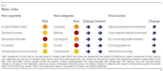 main_risks_rd2-2016